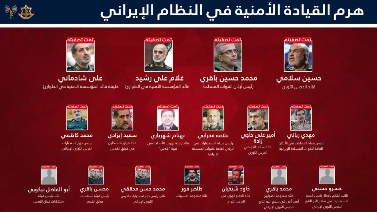 More than 30 senior Iranian military and security officials were reportedly eliminated © IDF